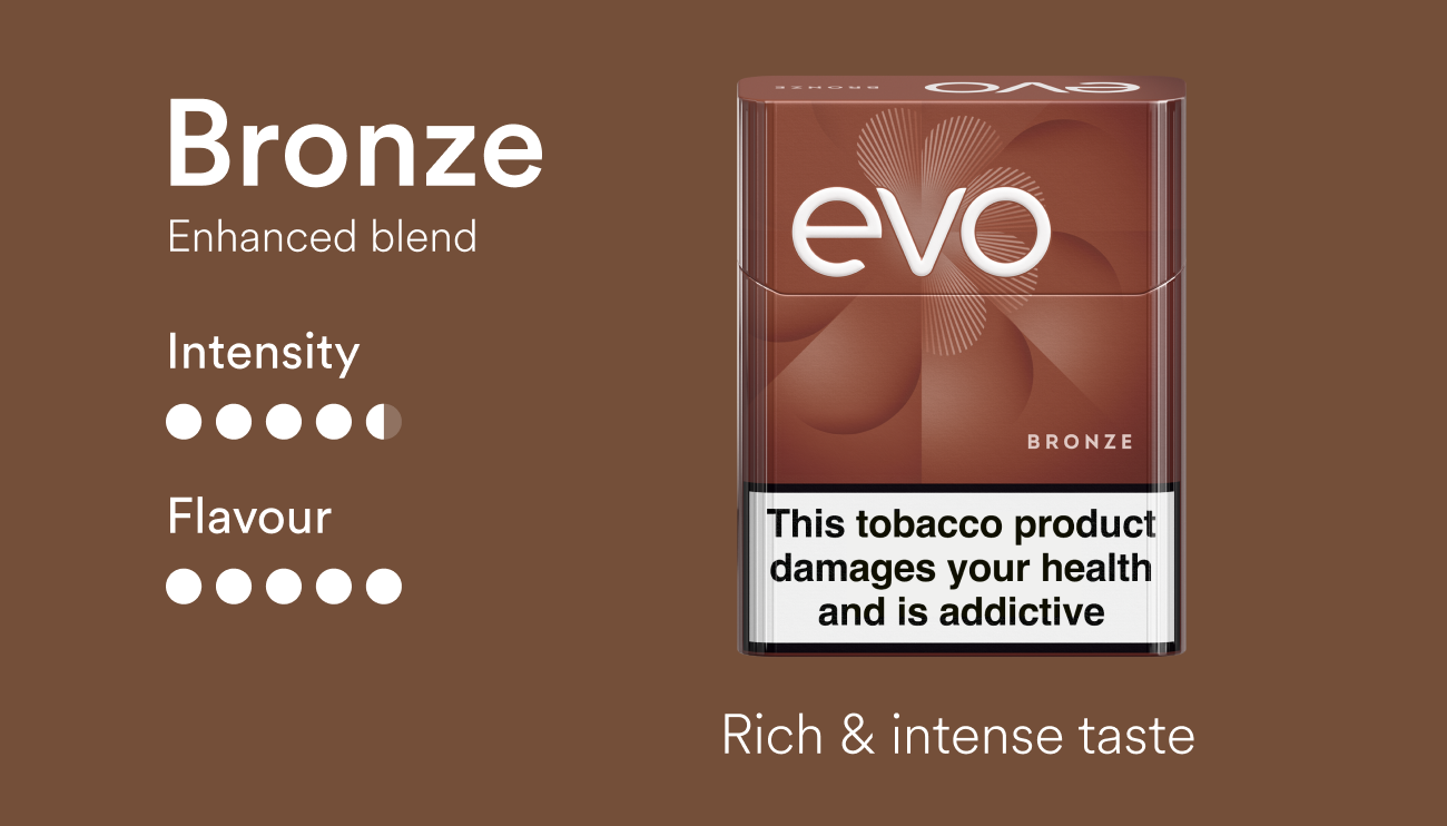 american tobacco cigarettes Why British American Tobacco ADRs Hit an All-Time Low